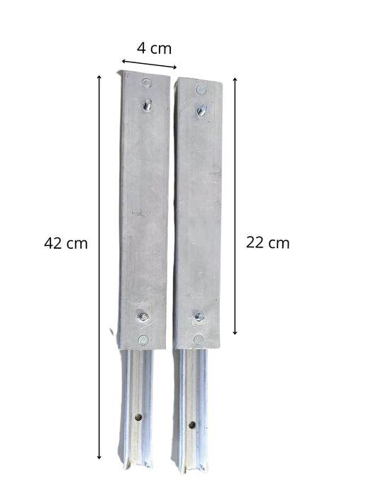 Kit de rail coulissant pour machine à kebab